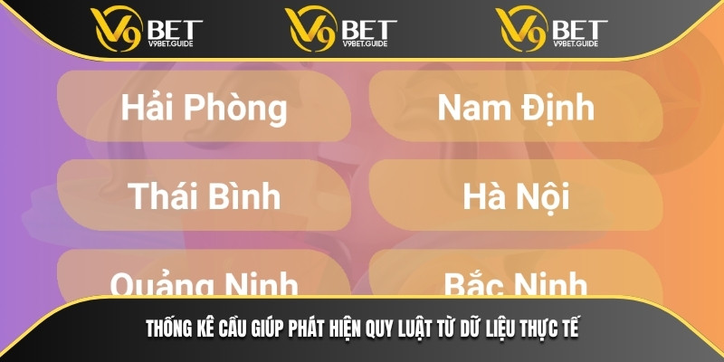 Xổ Số Miền Bắc – Cơ Hội Trúng Thưởng Hấp Dẫn Cho Người Chơi 6 Thống kê cầu giúp phát hiện quy luật từ dữ liệu thực tế